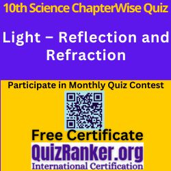 Science Light – Reflection and Refraction MCQ Test